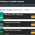 Отзыв о casino.ru: Сайт раздает бонусы в казино для новых пользователей