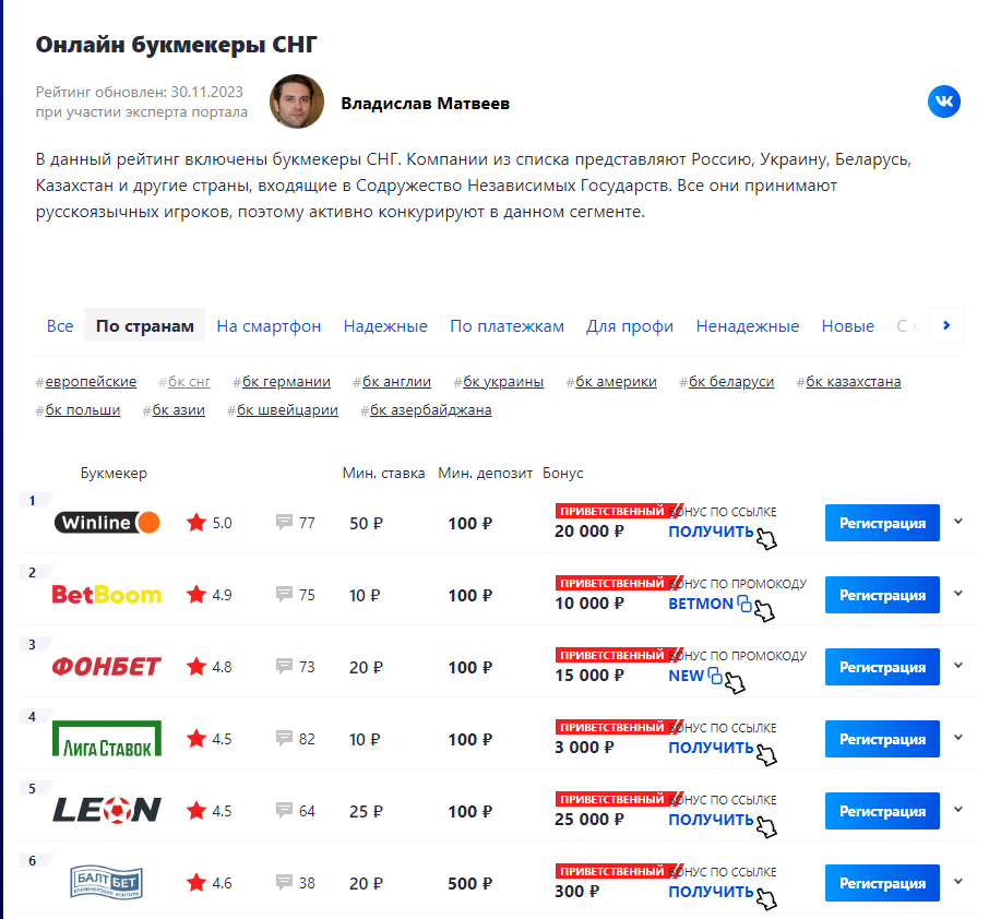 Stavkinasport.ru - Радуют сайты с грамотным наполнением