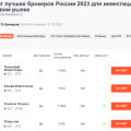 Отзыв о Binium.ru: Полезный инфосайт по трейдингу