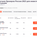 Отзыв о Binium.ru: Сайт поможет выбрать надежного лицензированного брокера