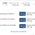 Отзыв о Информационный сайт Crypto.ru: Полезный сайт о крипте