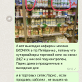 г.Воронеж, супермаркет Лента, расположенный в т.ц.Московский проспект