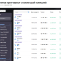 Отзыв о Информационный сайт Crypto.ru: Сайт поможет узнать значения всех терминов, касающихся криптовалют