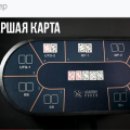 Отзыв о Академия покера - academypoker.ru: Были полезны бесплатные курсы от Академии Покера